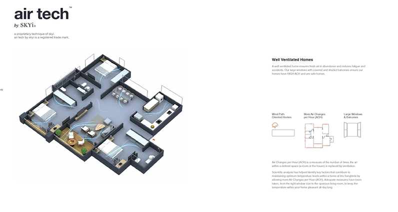 3BHK Floor Plan