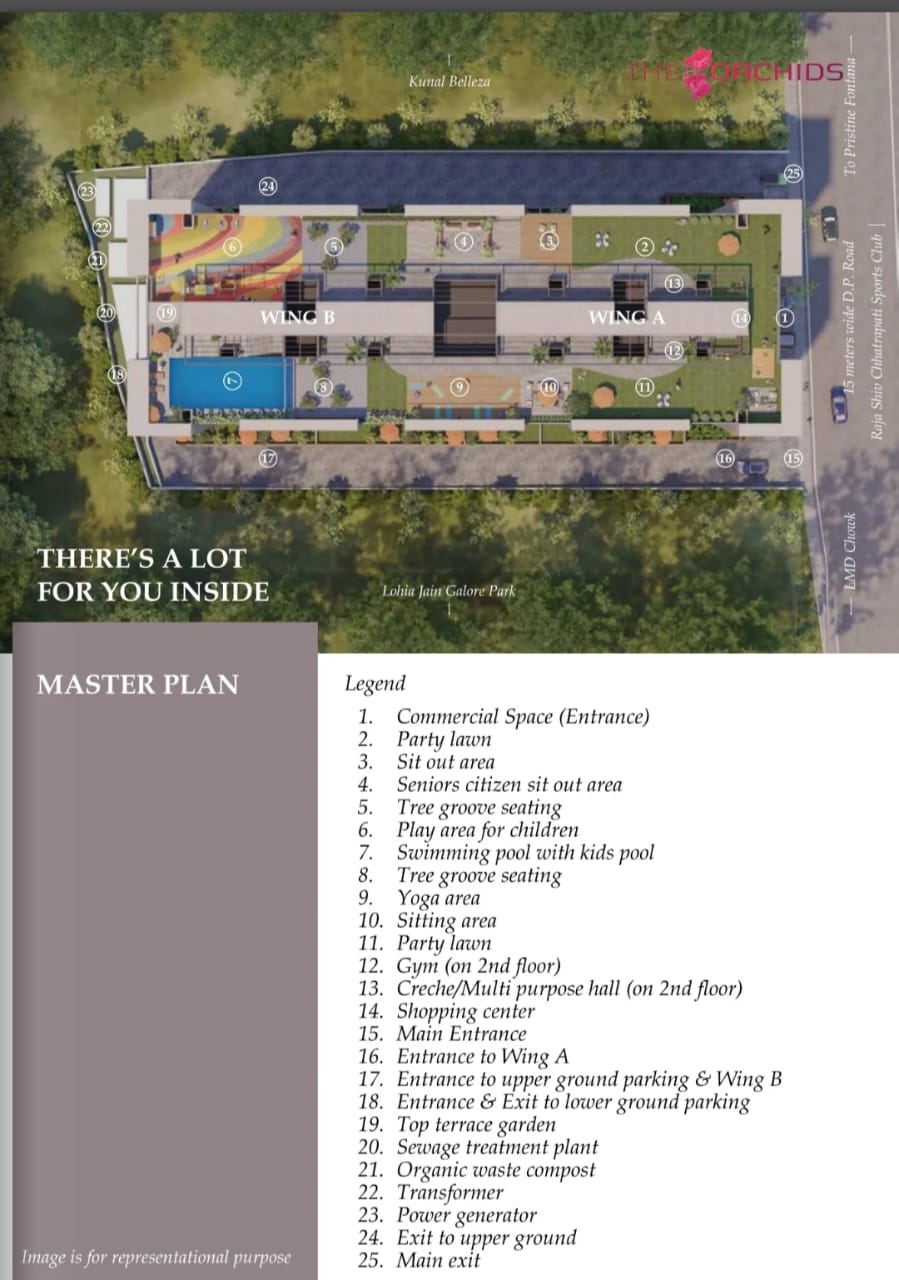 Main Property
